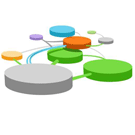 Software Development Software Development